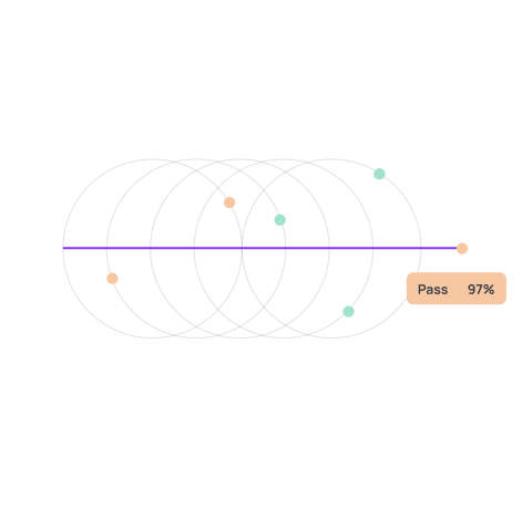 A UNIFIED VIEW OF ACTIVITY