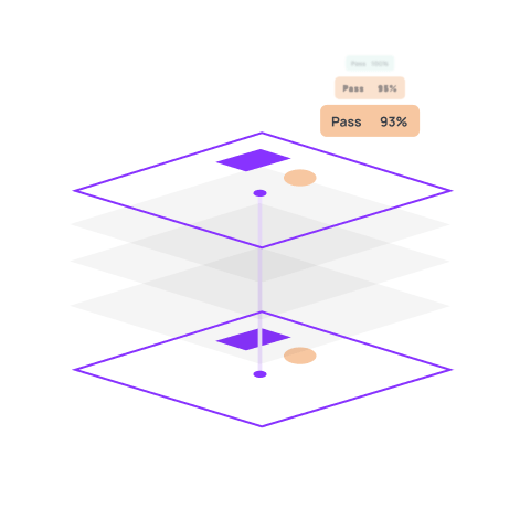 AMAZON WORKSPACES MONITORING