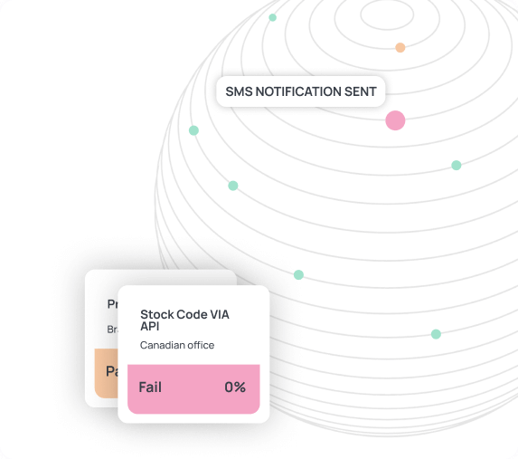 Issue-detection