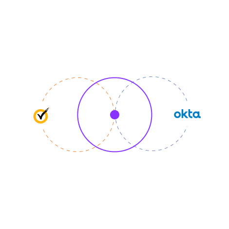 LOGIN MONITORING FOR ENTERPRISE