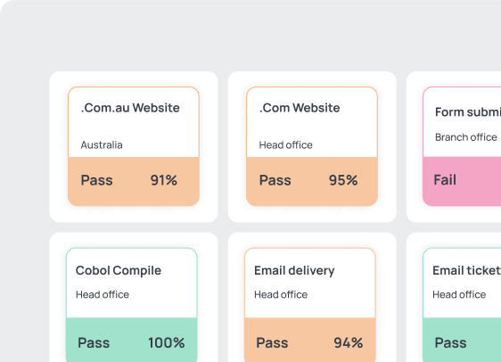 We’ve simplified synthetic monitoring